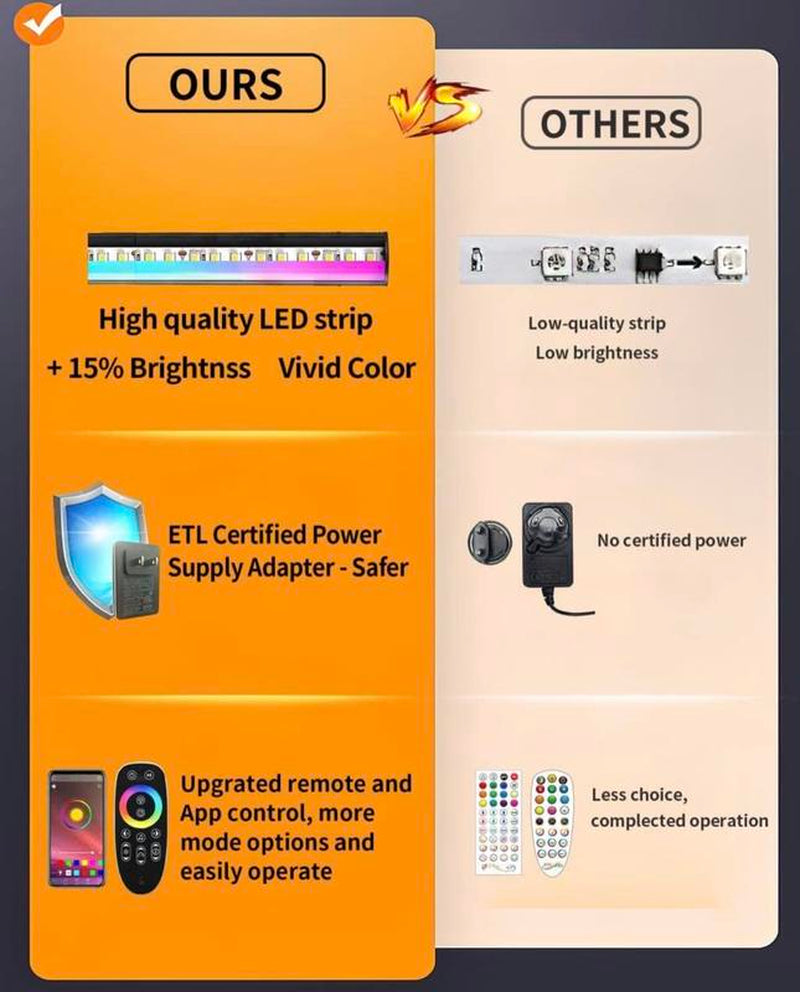 LED lamp