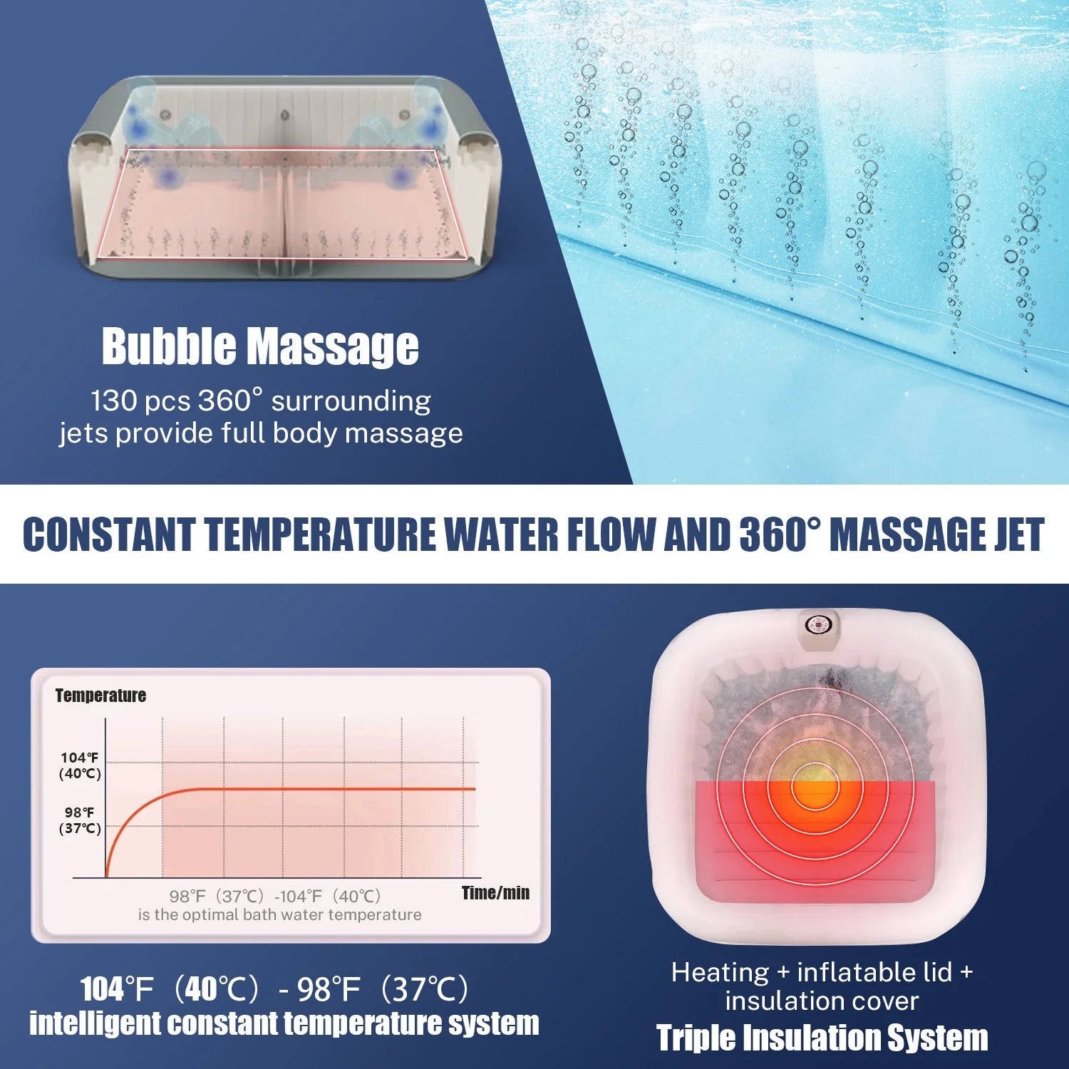 Inflatable Hot Tub for 4-6 Persons 